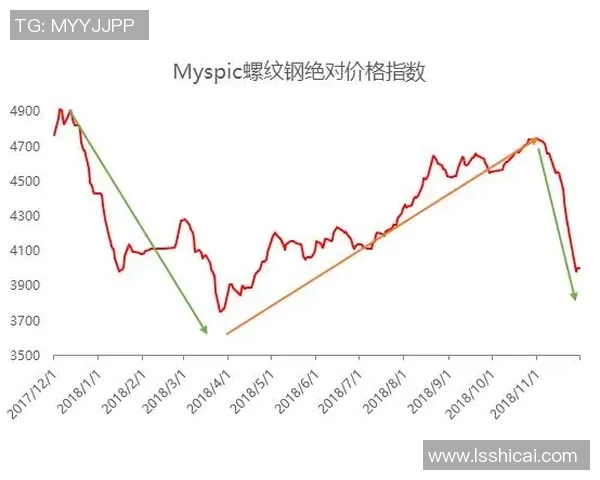 2019年2月弗罗西诺与罗马的精彩对决回顾与分析