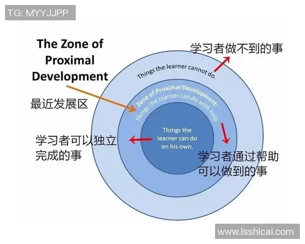 西安网球队意识提升之路:从基础训练到比赛心理的全面探讨