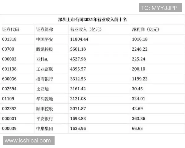 重庆篮球队心理素质排名第十名展现团队韧性与拼搏精神