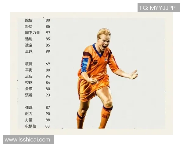 20号以上球衣的足球明星们谁是你心目中的传奇巨星